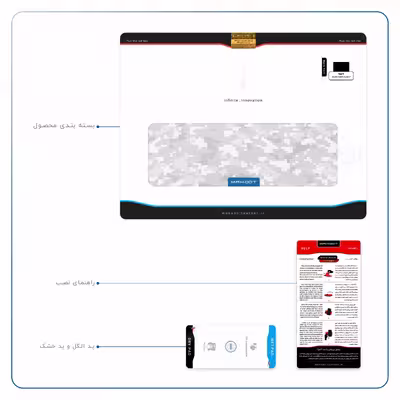 برچسب پوششی ماهوت مدل Army-Snow-Pixel مناسب برای تبلت اپل iPad 9.7 (GEN 5) 2017 A1822