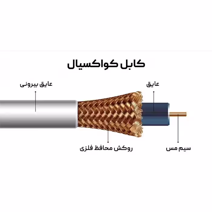 کابل کواکسیال 4.5C2V صادراتی آرین ابهر
