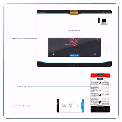 برچسب پوششی ماهوت مدل Husayn-Ibn-Ali مناسب برای تبلت سامسونگ Galaxy Tab S2 9.7 2015 T810