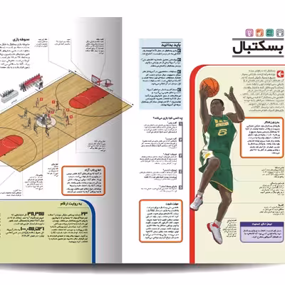 كتاب The Sports Book اثر Rey Stabz انتشارات Sayan