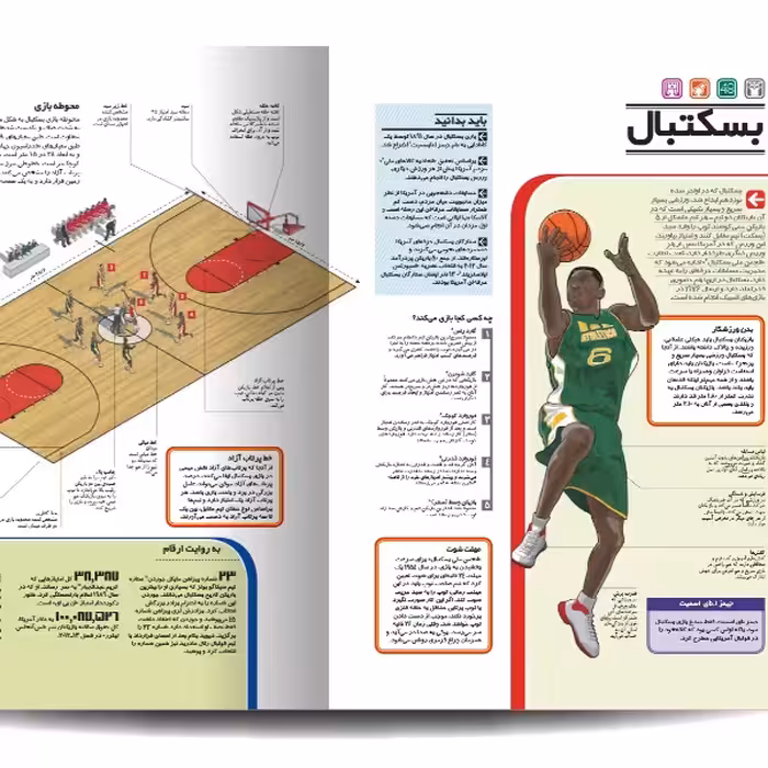 كتاب The Sports Book اثر Rey Stabz انتشارات Sayan