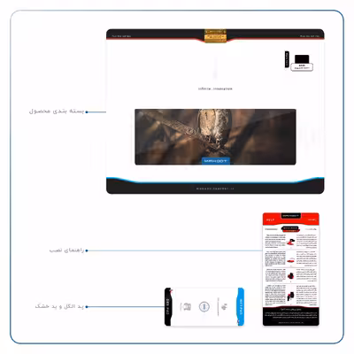 برچسب پوششی ماهوت مدل Owl مناسب برای تبلت ایسوس Zenpad 3S 10 2017 Z500KL