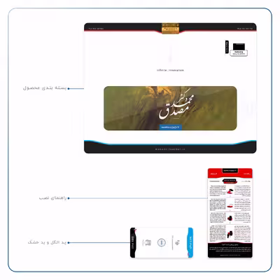 برچسب پوششی ماهوت مدل Dr-Mosadeq مناسب برای تبلت سامسونگ Galaxy Tab S6 2019 SM-T860