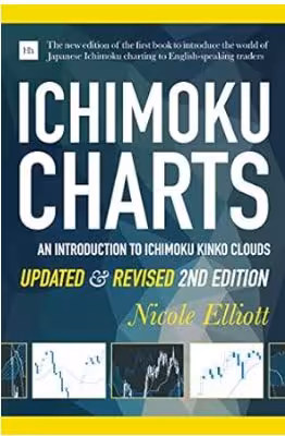 خرید و دانلود نسخه کامل کتاب Ichimoku Charts: An Introduction to Ichimoku Kinko Clouds (2nd Edition) - Pdf