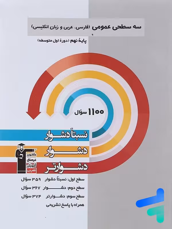 سه سطحی عمومی نهم فارسی و عربی و زبان انگلیسی قلم چی