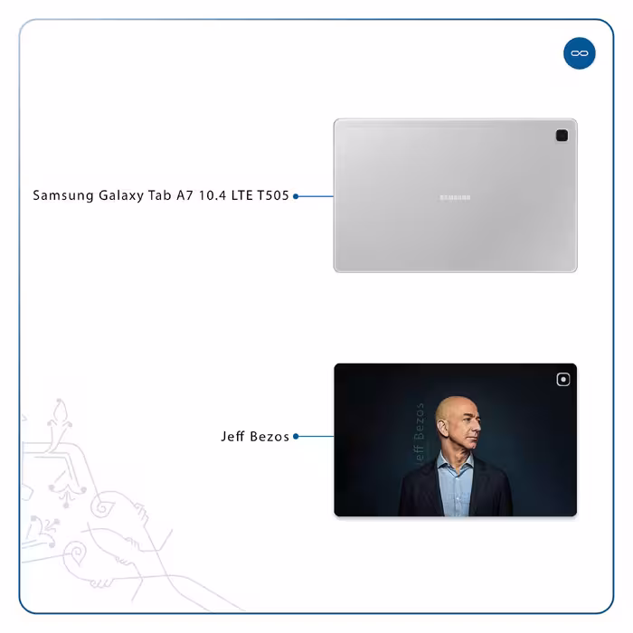 برچسب پوششی ماهوت مدل Jeff Bezos مناسب برای تبلت سامسونگ Galaxy Tab A7 10.4 LTE 2020 T505