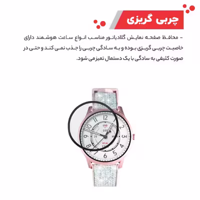 محافظ صفحه نمایش گلادیاتور مدل GWP2000 مناسب برای ساعت هوشمند شیایومی Keislect Lora بسته دو عددی