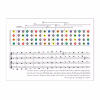 برچسب نت ویولن مدل هارمونی کد 4.4