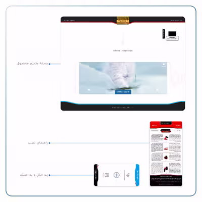 برچسب پوششی ماهوت مدل Cat-1 مناسب برای تبلت سامسونگ Galaxy Tab S2 9.7 2015 T810