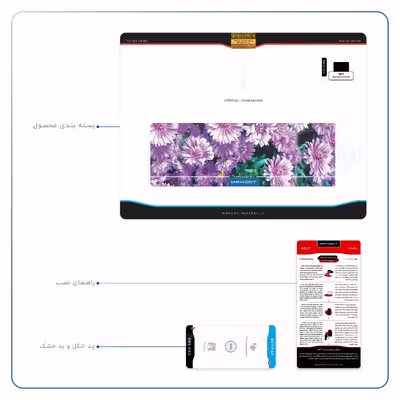 برچسب پوششی ماهوت مدل Purple-Flower مناسب برای تبلت اپل iPad Air 2013 A1476