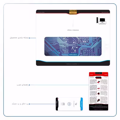 برچسب پوششی ماهوت مدل Blue Printed Circuit Board مناسب برای تبلت اپل iPad 2 2011 A1397