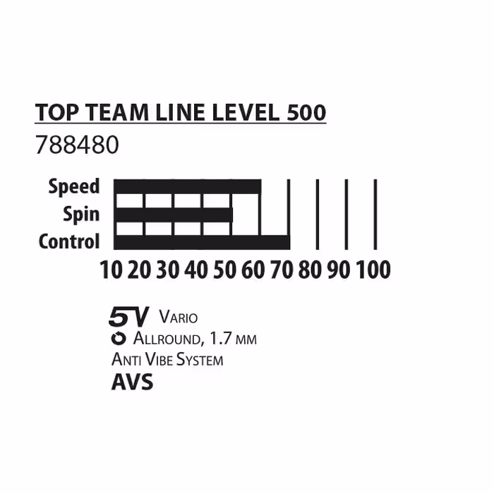 راکت پینگ پنگ دونیک مدل Top Team Set500 بهمراه کاور و توپ