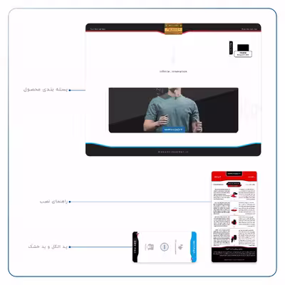 برچسب پوششی ماهوت مدل Mark Zuckerberg مناسب برای تبلت هوآوی Matepad T10 2020 AGS-L09