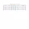 ست سویشرت و شلوار بچگانه مدل 0084