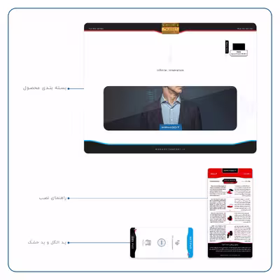 برچسب پوششی ماهوت مدل Jeff Bezos مناسب برای تبلت سونی Xperia Z2 Tablet LTE 2014