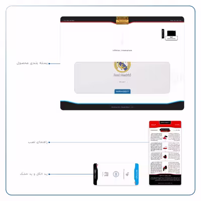 برچسب پوششی ماهوت مدل Real-Madrid مناسب برای تبلت اپل iPad 2 2011 A1397