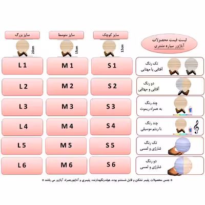 آباژور رومیزی مدل سیاره مشتری کد M4