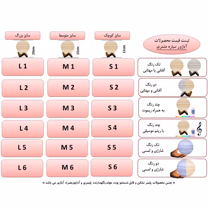 آباژور رومیزی مدل سیاره مشتری کد M4