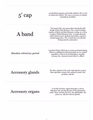 خرید و دانلود نسخه کامل کتاب MCAT Biology Anatomy Flashcards
