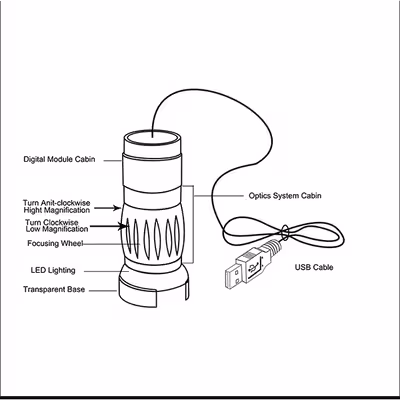 میکروسکوپ دیجیتال مدل MDA2000R