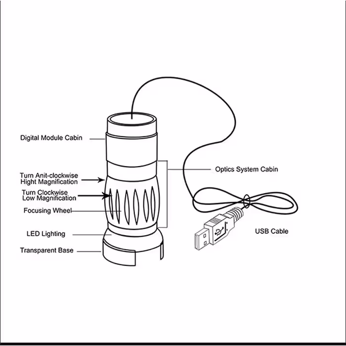 میکروسکوپ دیجیتال مدل MDA2000R
