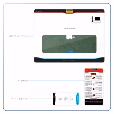 برچسب پوششی ماهوت مدل Green-Leather مناسب برای تبلت اپل iPad 9.7 (GEN 5) 2017 A1822