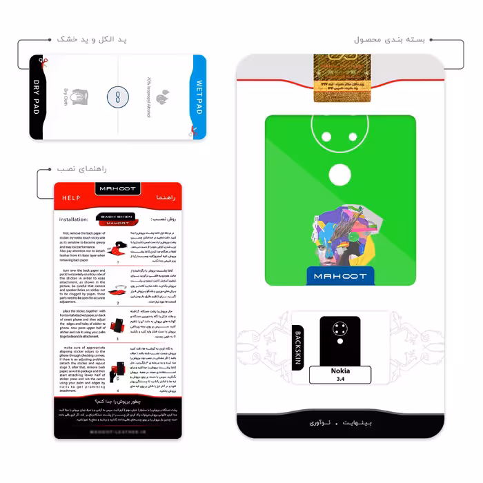 برچسب پوششی ماهوت مدل Collage of Women Portrait 3 مناسب برای گوشی موبایل نوکیا 3.4