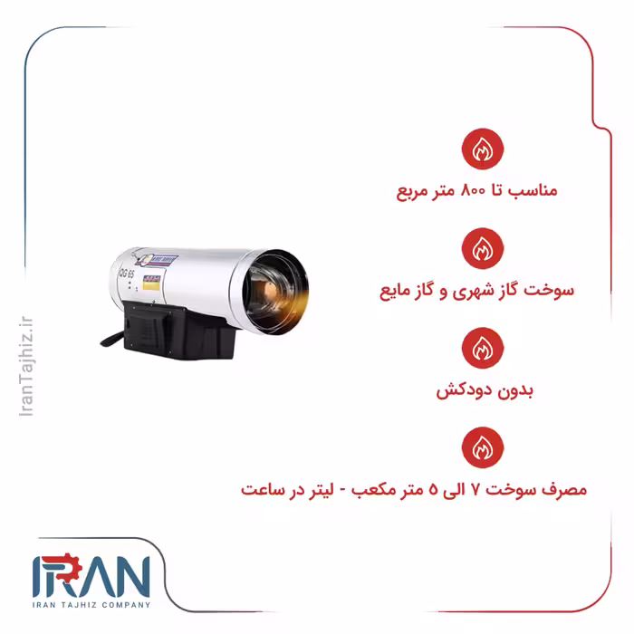 جت هیتر گازی نیرو تهویه البرز مدل QG-65
