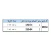 تابلو آتریسا  مدل چهار قل AT194.1 مجموعه 3 عددی