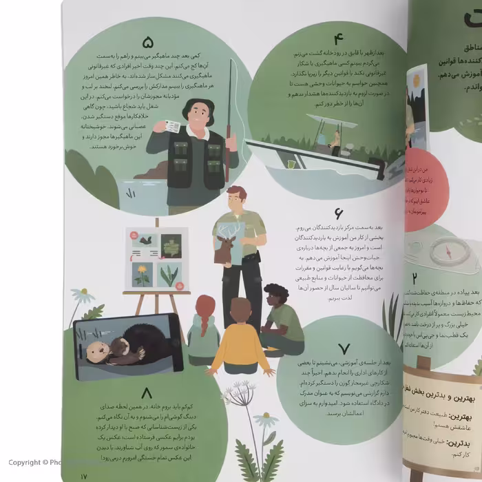 کتاب کار و بار من فضای باز را دوست دارم اثر کرن براون انتشارات پرتقال