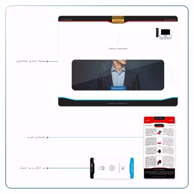 برچسب پوششی ماهوت مدل Jeff Bezos مناسب برای تبلت اپل iPad Pro 12.9 (GEN 3) 2018 A1895