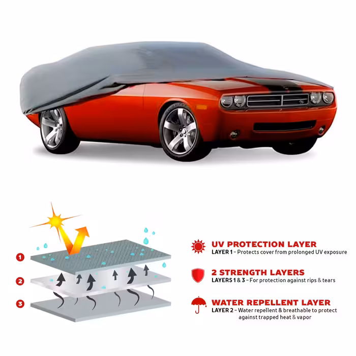 چادر خودرو پاسیکو مدل ULTRA PLUS مناسب برای هیوندای i30