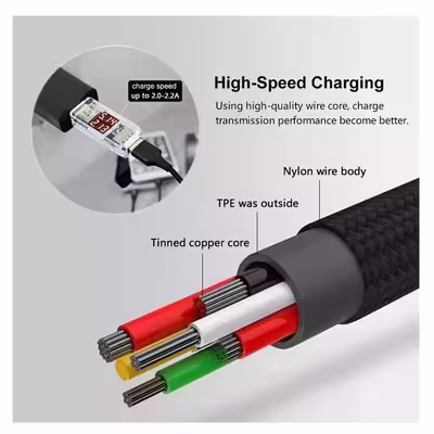 کابل تبدیل USB به MicroUSB/USB-C/لایتنینگ مدل 3:1 Flexi طول 1 متر