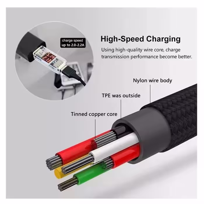 کابل تبدیل USB به MicroUSB/USB-C/لایتنینگ مدل 3:1 Flexi طول 1 متر