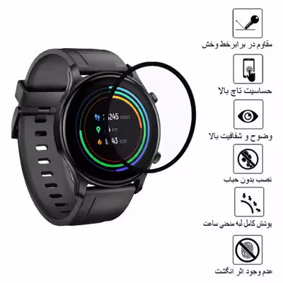 محافظ صفحه نمایش تراستکتور مدل PMMA مناسب برای ساعت هوشمند هایلو Haylou Solar LS04
