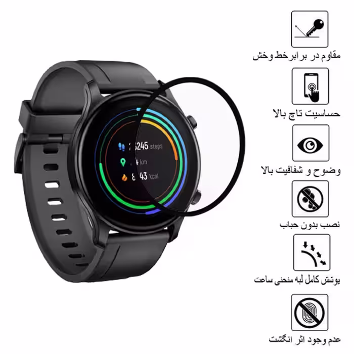 محافظ صفحه نمایش تراستکتور مدل PMMA مناسب برای ساعت هوشمند هایلو Haylou Solar LS04