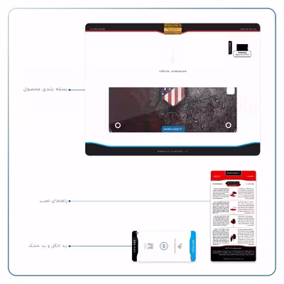 برچسب پوششی ماهوت مدل Atletico de Madrid مناسب برای تبلت سامسونگ Galaxy Tab A 9.7 2015 T555