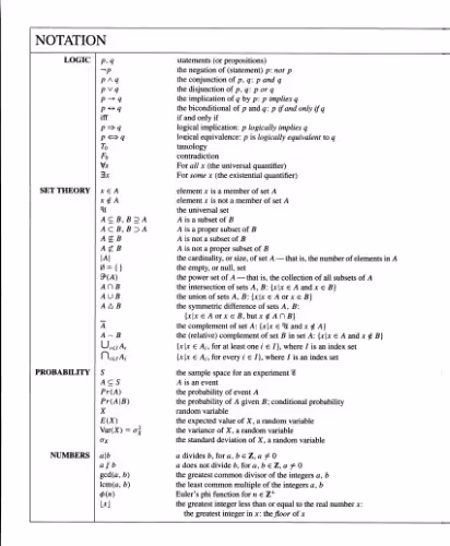 خرید و دانلود نسخه کامل کتاب Discrete & combinatorial mathematics