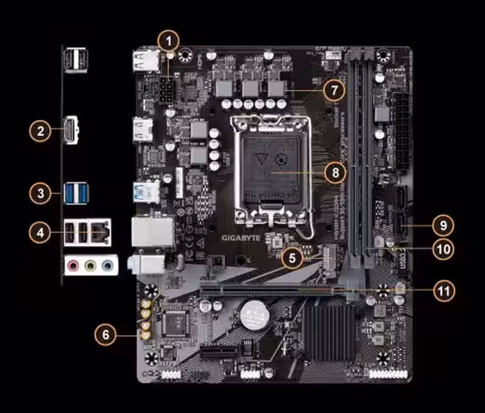 مادربرد نسل 12، 13، 14 گیگابایت مدل GIGABYTE H610 MK (در حد نو همراه با گارانتی)