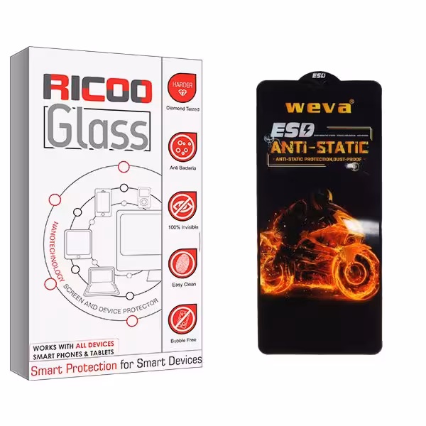 محافظ صفحه نمایش ریکو مدل RiC2 Weva ESD مناسب برای گوشی موبایل سامسونگ Galaxy A20/A30/A50/A30s/A50s/M30/M30s/M21/M31 Prime/M21s/M31/F41/M21 2021/M10s