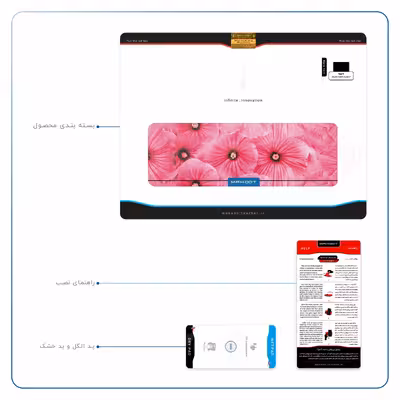 برچسب پوششی ماهوت مدل Pink-Flower مناسب برای تبلت اپل iPad 9.7 (GEN 5) 2017 A1822