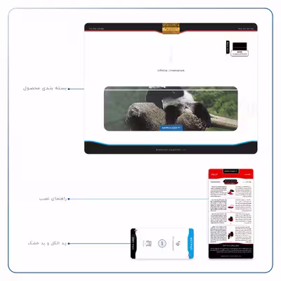 برچسب پوششی ماهوت مدل Panda مناسب برای تبلت ایسوس Transformer 3 Pro 2016