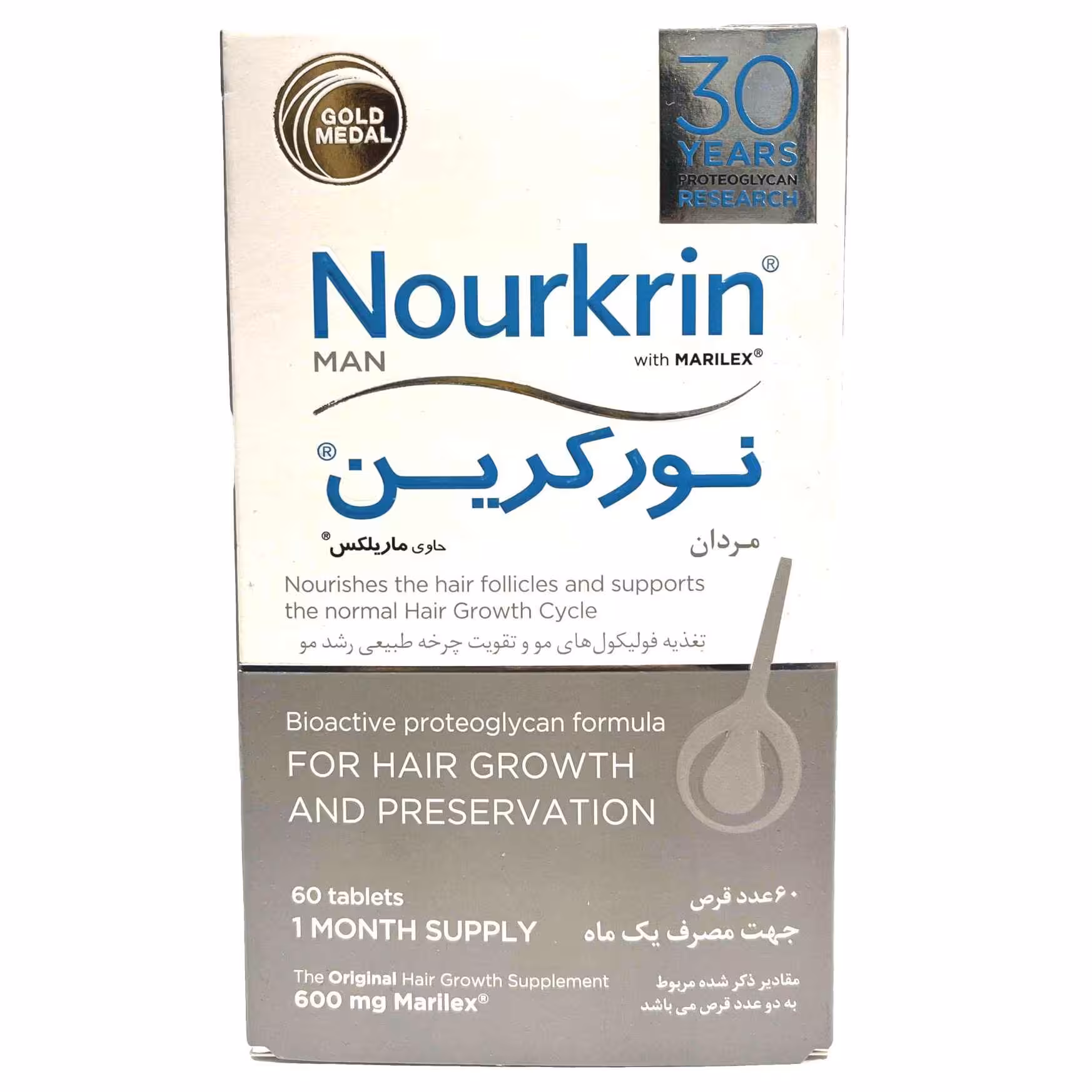 نورکرین آقایان