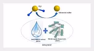 نرم افزار ویندوز FX Chem 2.006