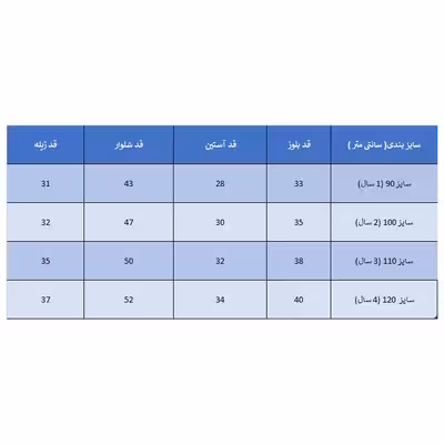 ست 3 تکه لباس بچگانه مدل دونالد