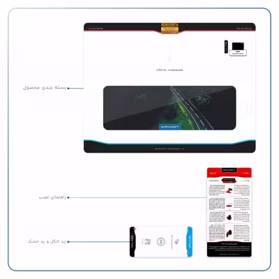 برچسب پوششی ماهوت مدل Jungle مناسب برای تبلت اپل iPad 2 2011 A1397