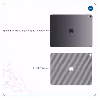 برچسب پوششی ماهوت مدل Steel-Fiber مناسب برای تبلت اپل iPad Pro 12.9 (GEN 3) 2018 A2014