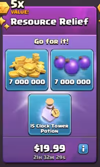 امداد منابع resources relief) 19.99$)