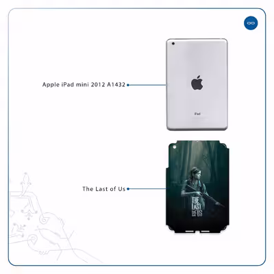 برچسب پوششی ماهوت مدل The Last of Us مناسب برای تبلت اپل iPad mini 2012 A1432