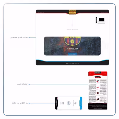 برچسب پوششی ماهوت مدل BARCELONA-2 مناسب برای تبلت اپل iPad Pro 12.9 (GEN 3) 2018 A1983